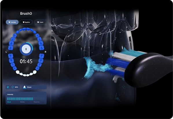 Personalized In-App Coaching