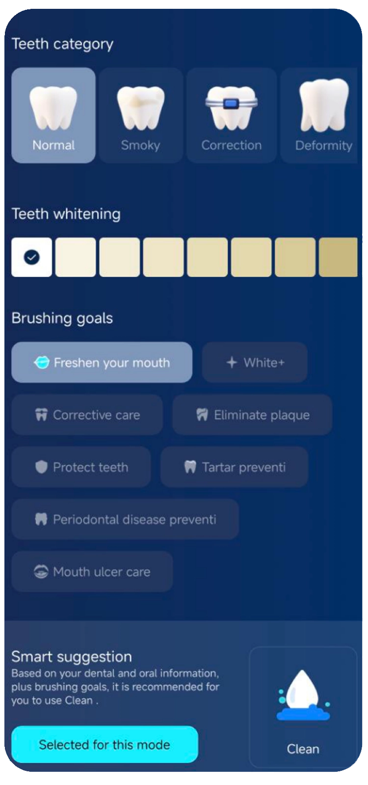 Visual Brushing Reports